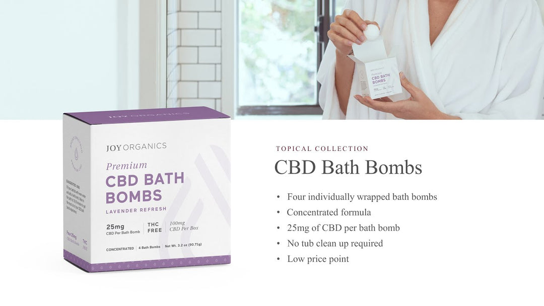 CBD Bath Bombs